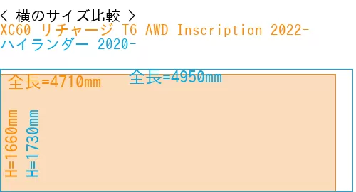 #XC60 リチャージ T6 AWD Inscription 2022- + ハイランダー 2020-